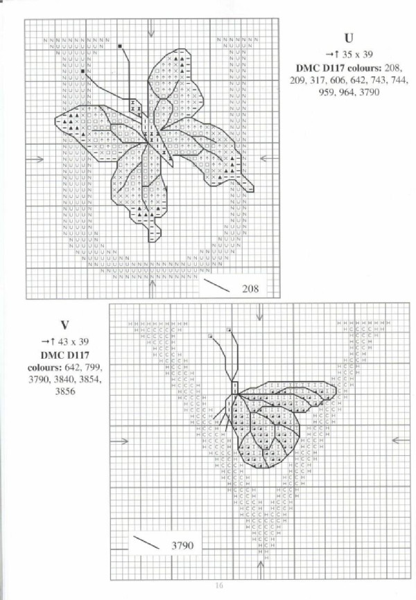 Schema punto croce Farfalla Uv