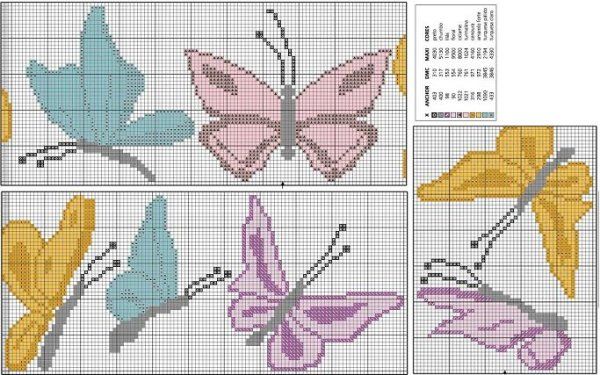 Schema punto croce Farfalle 31