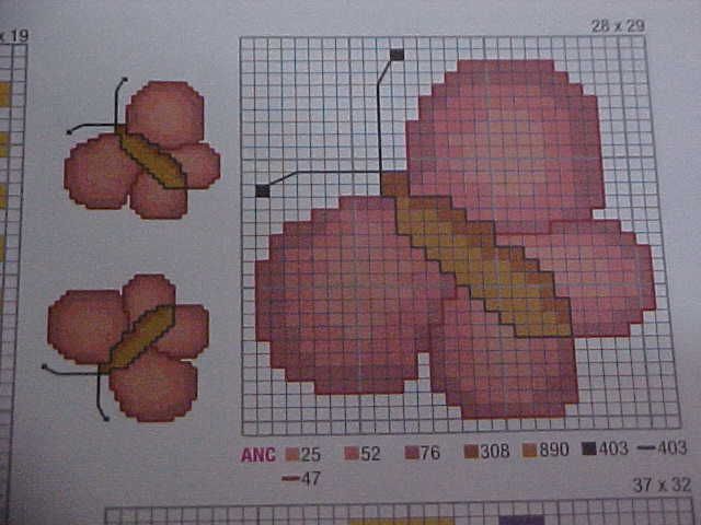 Schema punto croce Farfallina Rosa