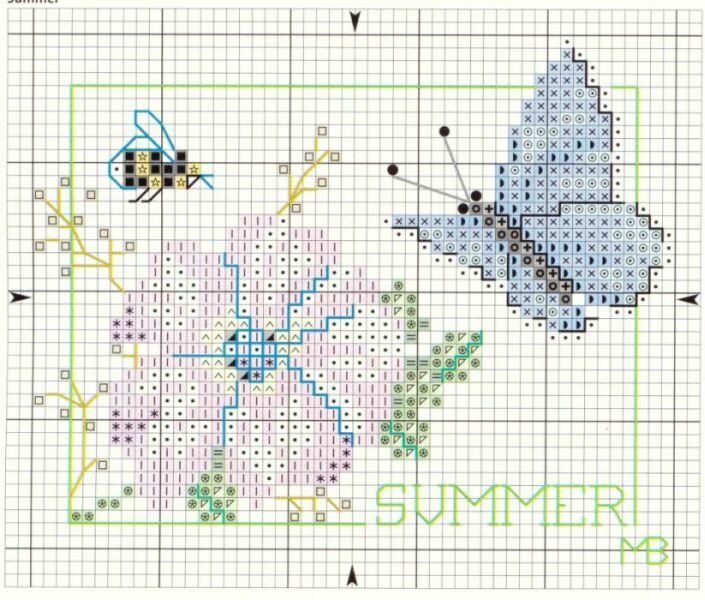 Schema punto croce Flor E Borboleta