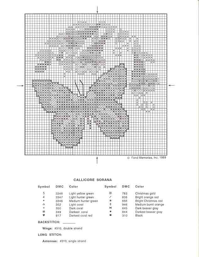 Schema punto croce Quadro Farfalle Fiori C
