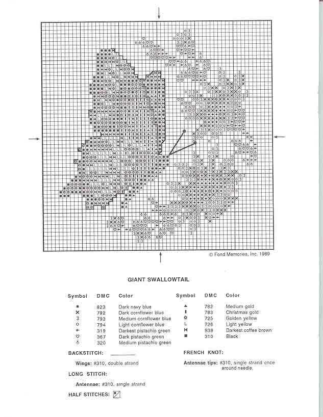 Schema punto croce Quadro Farfalle Fiori F