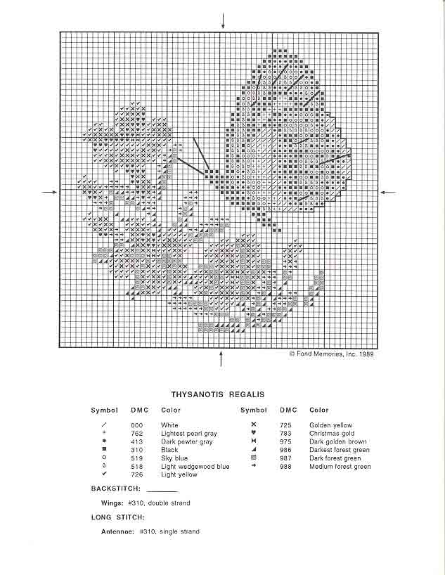 Schema punto croce Quadro Farfalle Fiori G