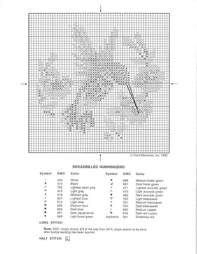 Schema punto croce Quadro Farfalle Fiori L