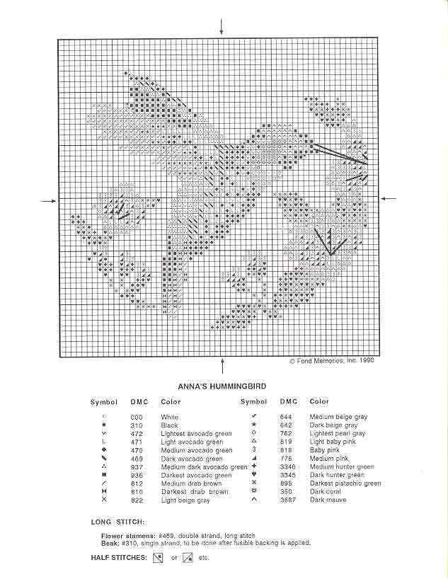Schema punto croce Quadro Farfalle Fiori M