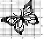 Schema punto croce Farfalla 3