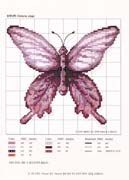 Schema punto croce Farfalla Viola