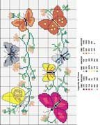 Schema punto croce Farfalle Colorate
