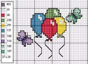 Schema punto croce Farfalline Palloncini