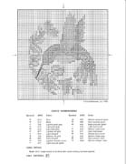 Schema punto croce Quadro Farfalle Fiori B