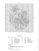 Schema punto croce Quadro Farfalle Fiori D