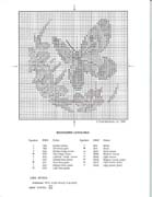 Schema punto croce Quadro Farfalle Fiori H