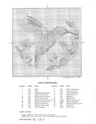 Schema punto croce Quadro Farfalle Fiori M