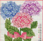 Schema punto croce Fiori fiori 28