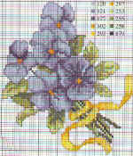 Schemi fiori indice 5