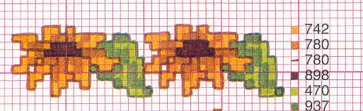 Schema punto croce Fiori Girasole piccolo