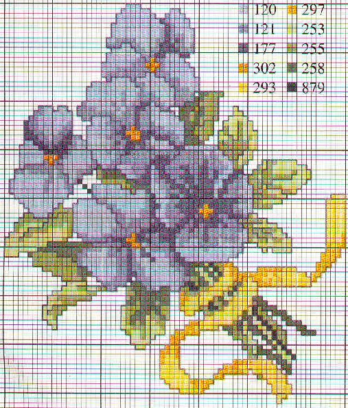 Schema punto croce Fiori Mazzo blu