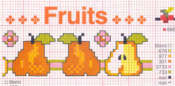 Schema 1 Frutta