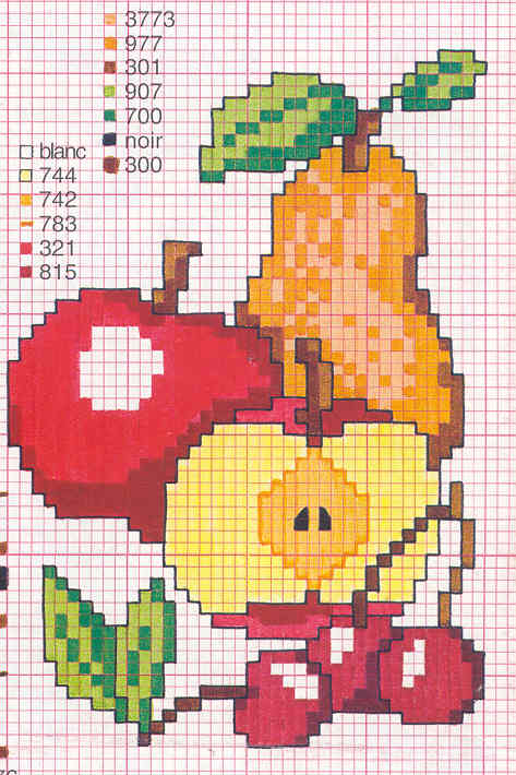 Schema 10 Frutta