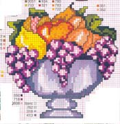 Schema punto a croce frutta 11