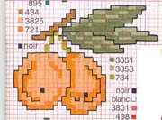 Schema punto a croce frutta 13
