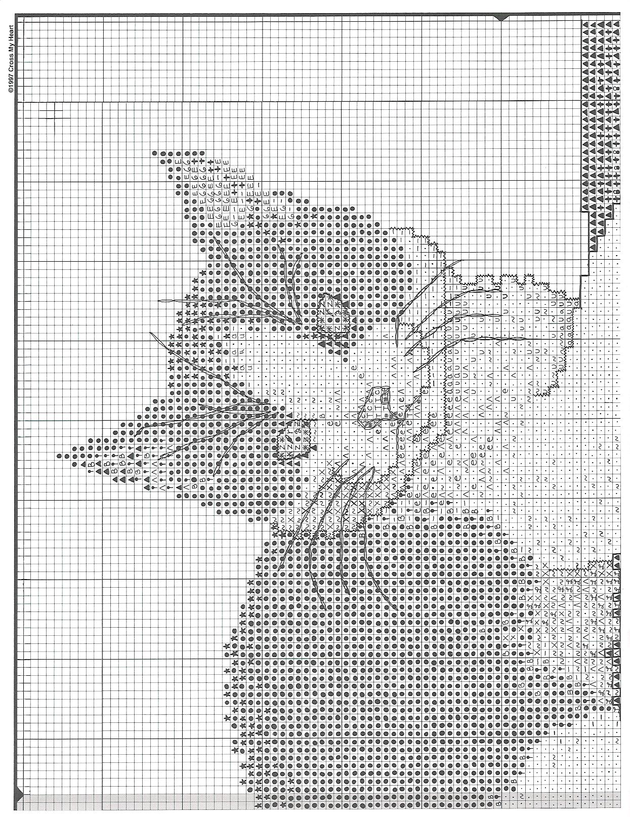 Schema punto croce Kitten Ramo 1