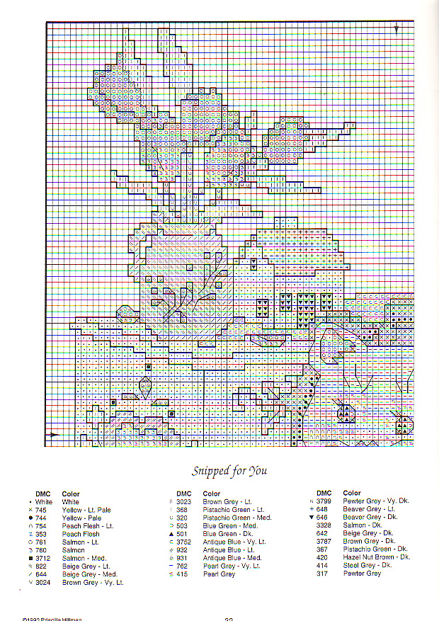 Schema punto croce Feste Con Gatti 1e