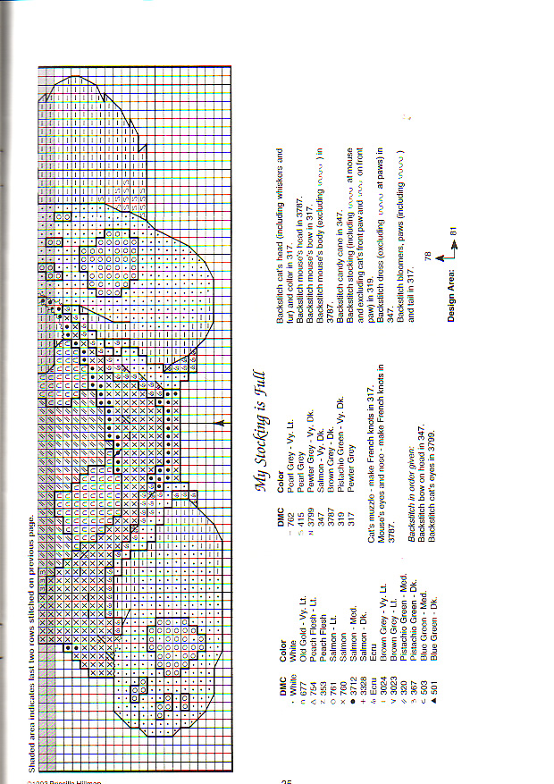Schema punto croce Feste Con Gatti 1h