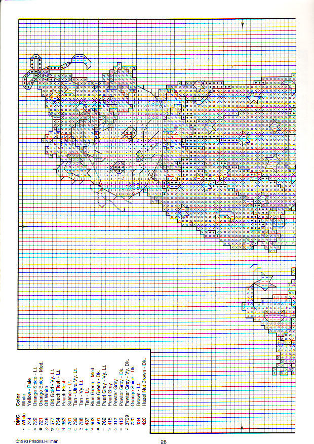Schema punto croce Feste Con Gatti 1k