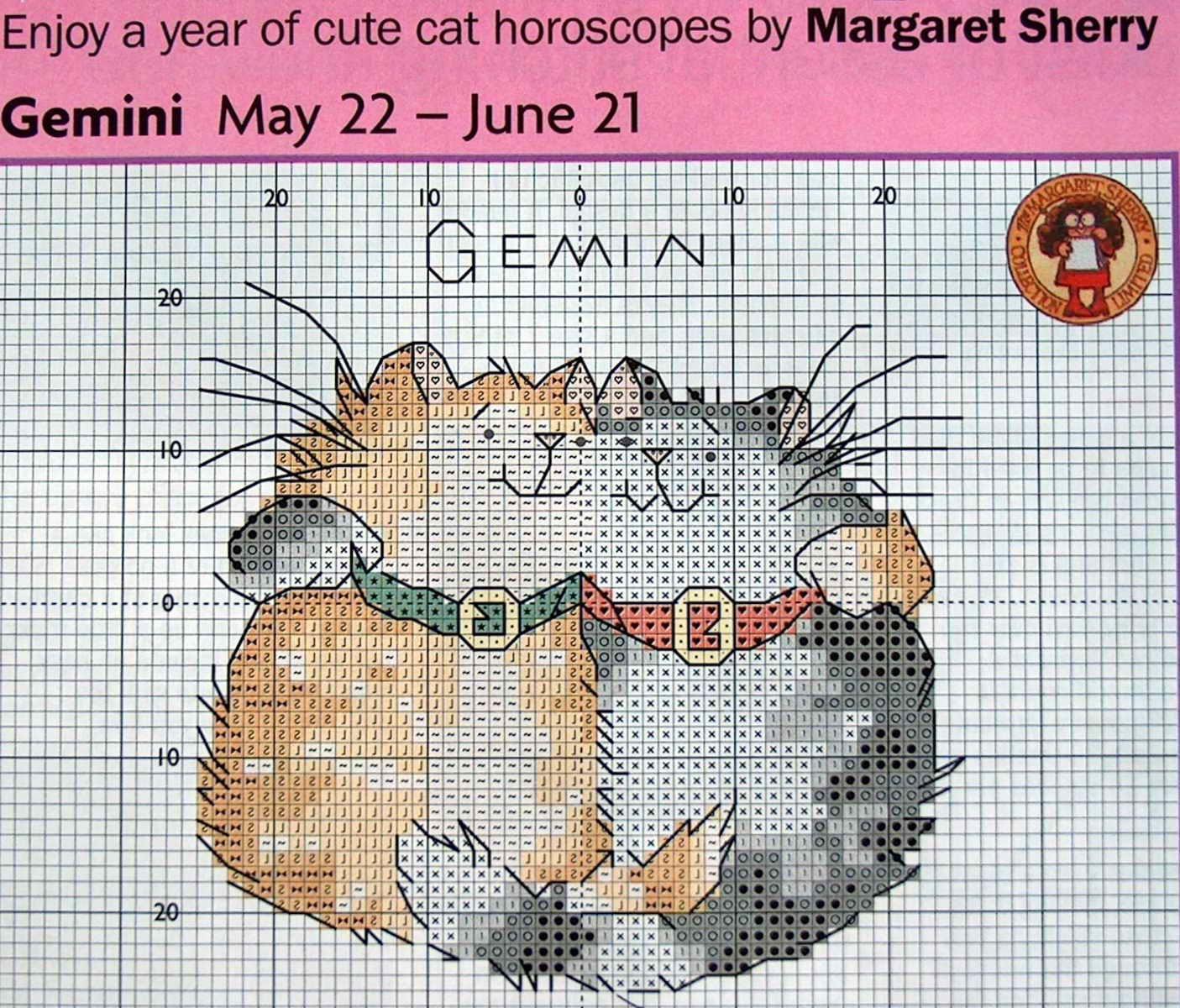 Schema punto croce Gatti Gemelli