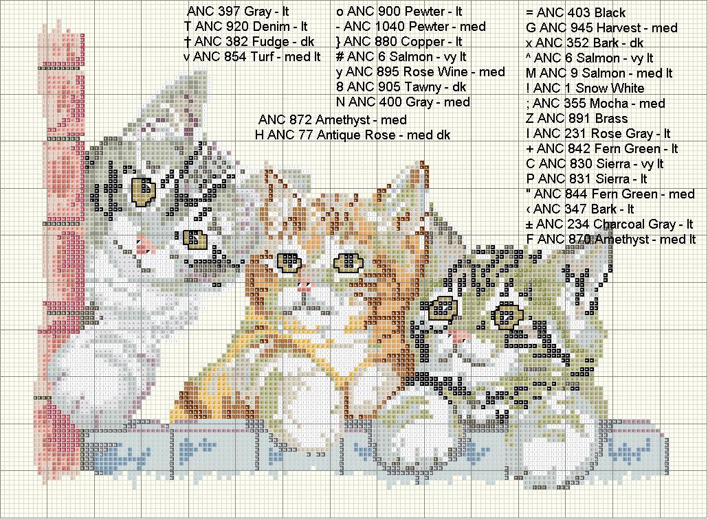 Schema punto croce Gattini