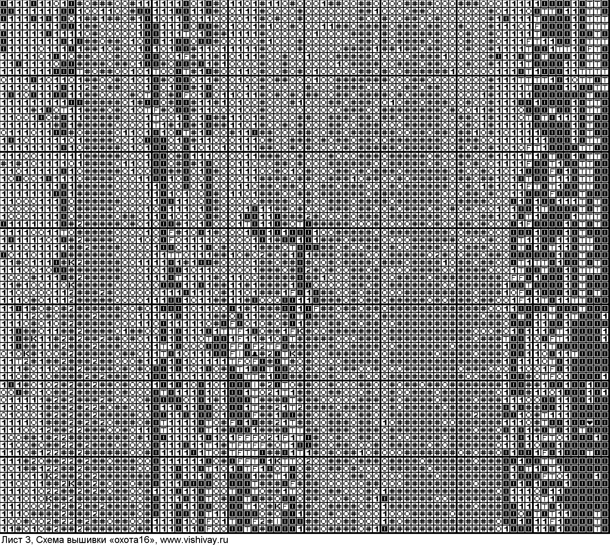 Schema punto croce Gattini Albero 1d