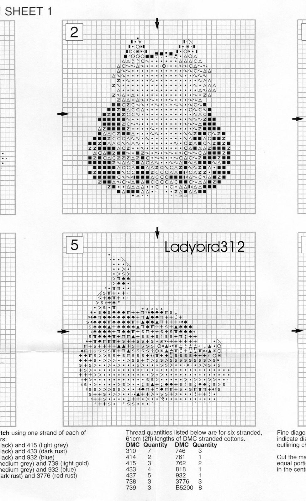 Schema punto croce Gattini Seduti