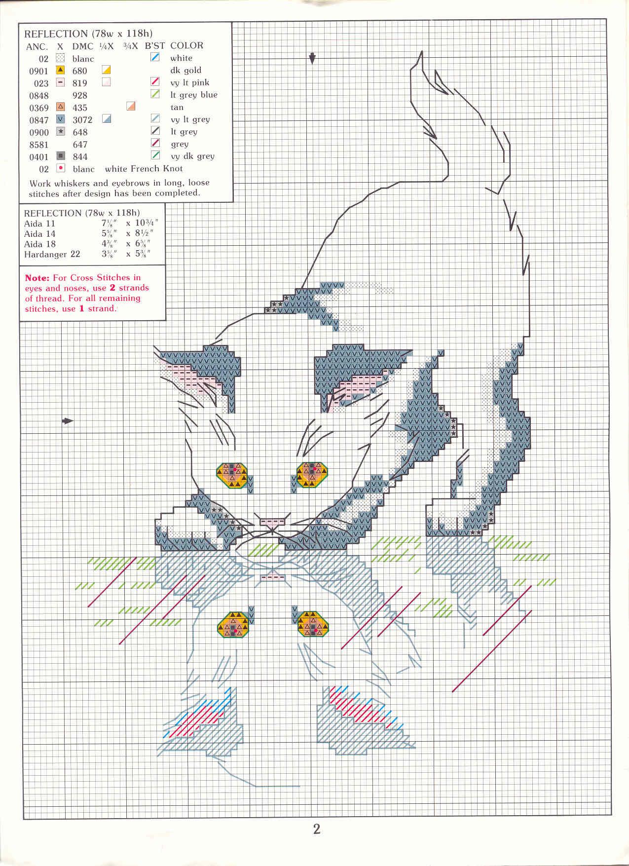 Schema punto croce Gattino Che Beve