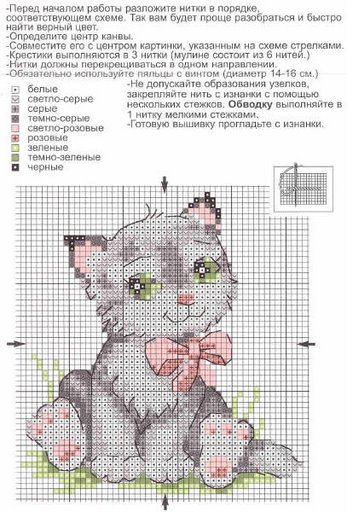 Schema punto croce Gattino Fiocco Rosa