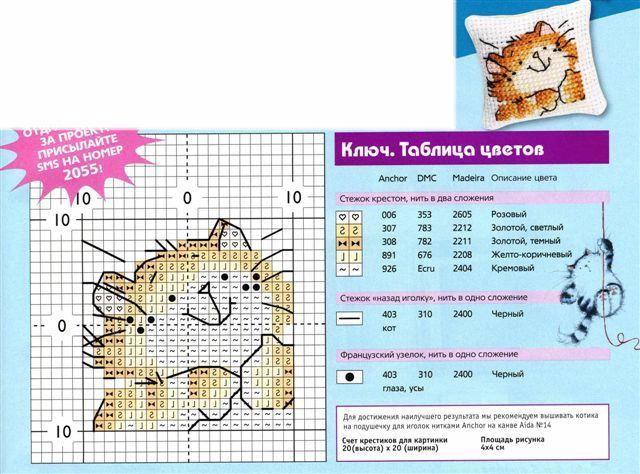Schema punto croce Gattino Per Puntaspilli