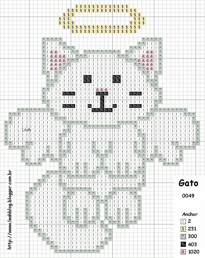 Schema punto croce Gatto Angeli