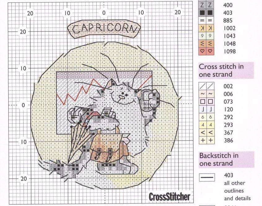 Schema punto croce Gatto Capricorno