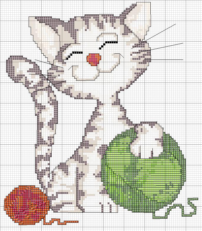 Schema punto croce Gatto Con Gomitolo Verde
