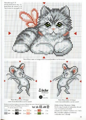Schema punto croce Gatto E Topi