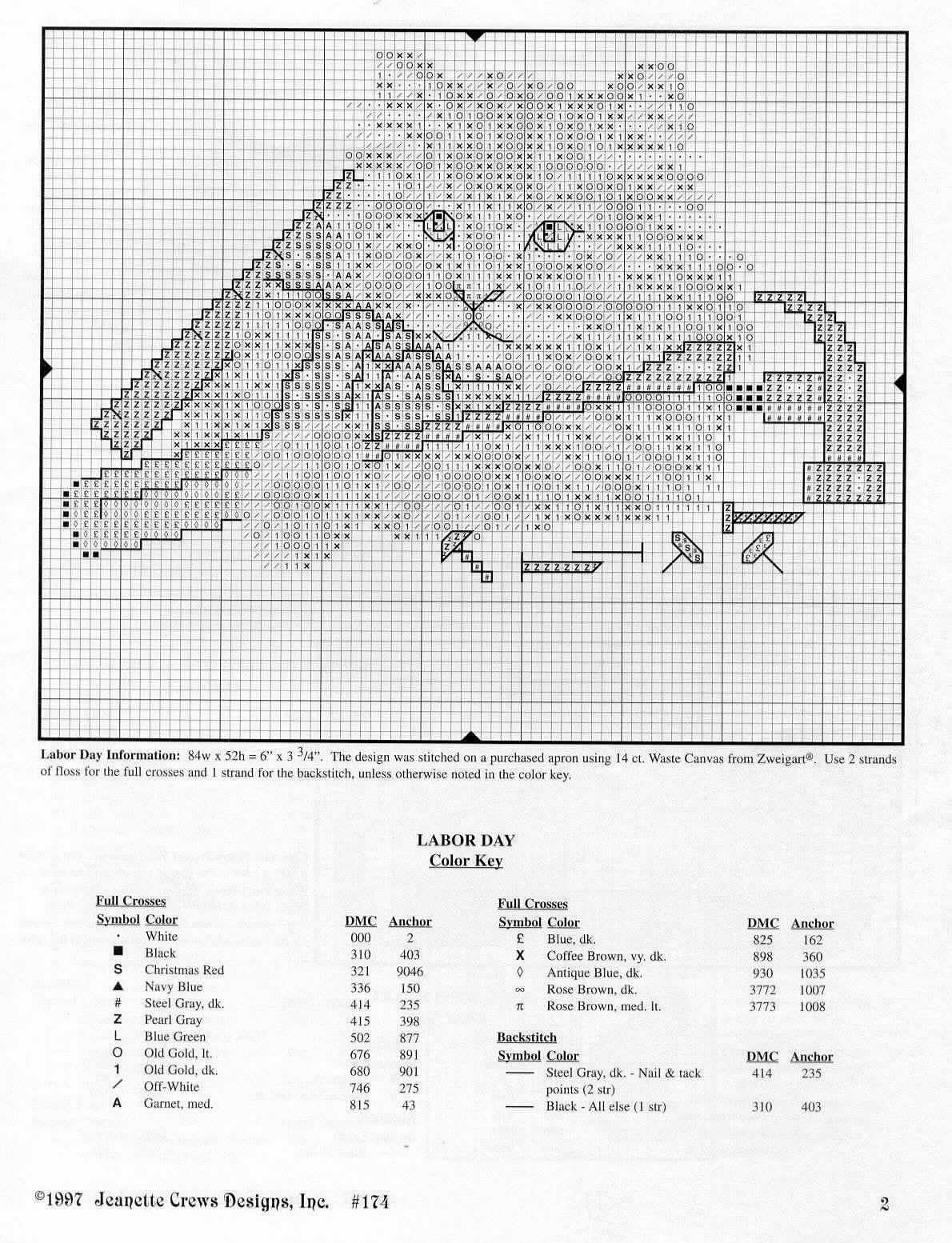 Schema punto croce Gatto Falegname