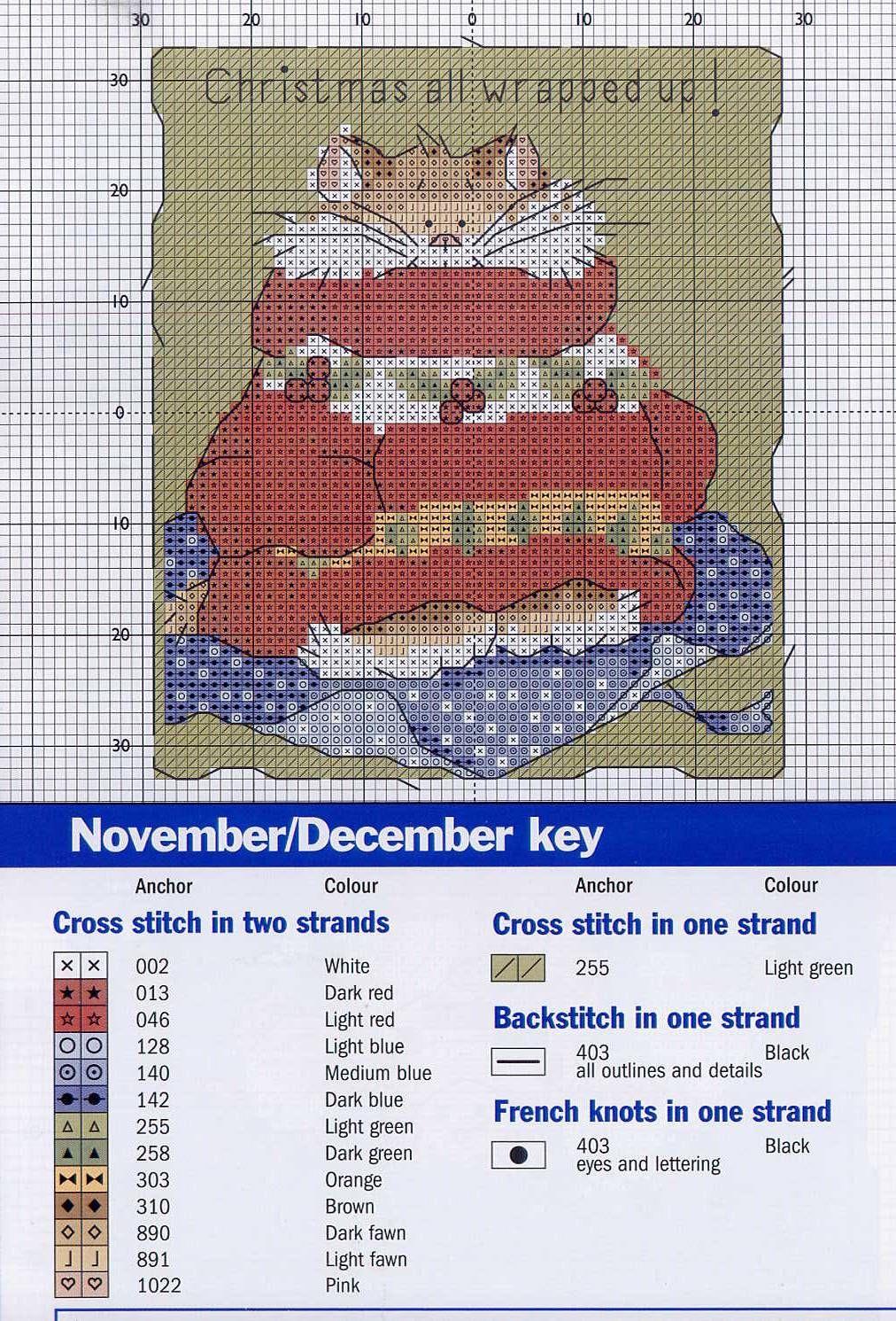 Schema punto croce Gatto Natalizio