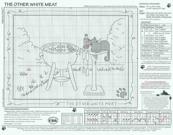 Schema punto croce Gatto Nero Barbecue2