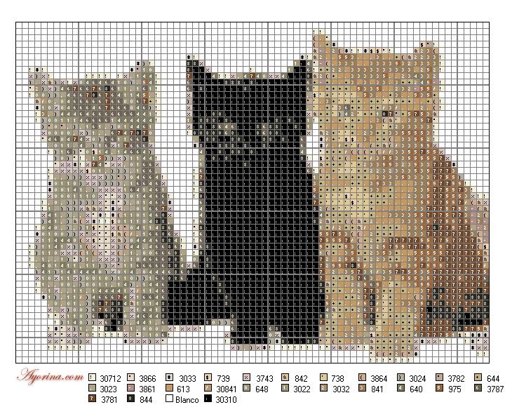 Schema punto croce Gatto Nero Grigio