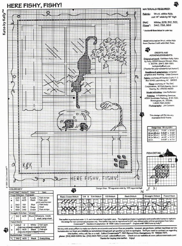 Schema punto croce Gatto Nero Pesce4
