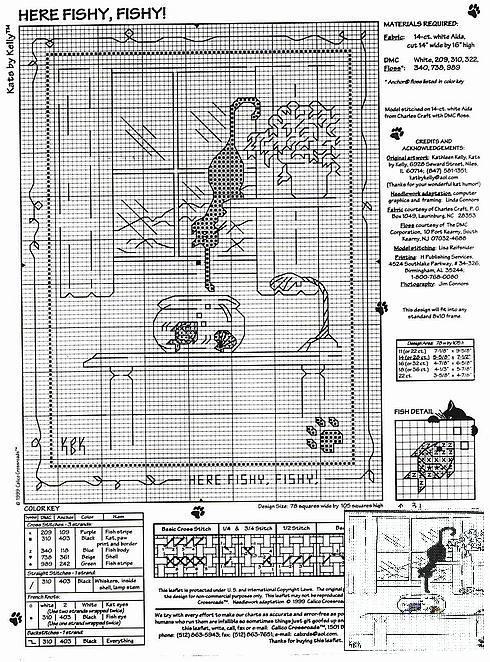Schema punto croce Gatto Pesciolini