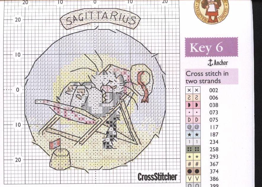 Schema punto croce Gatto Sagittario