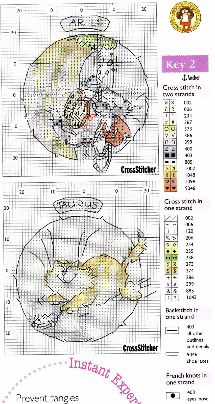 Schema punto croce Gatto Toro Ariete
