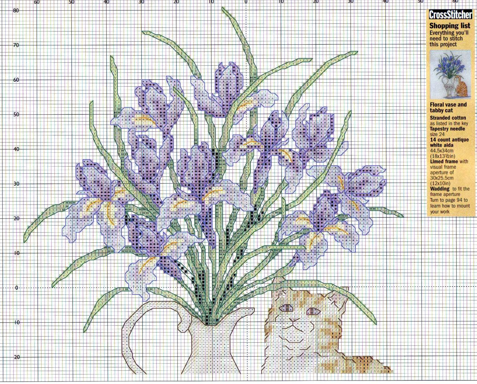 Schema punto croce Gatto Vaso B