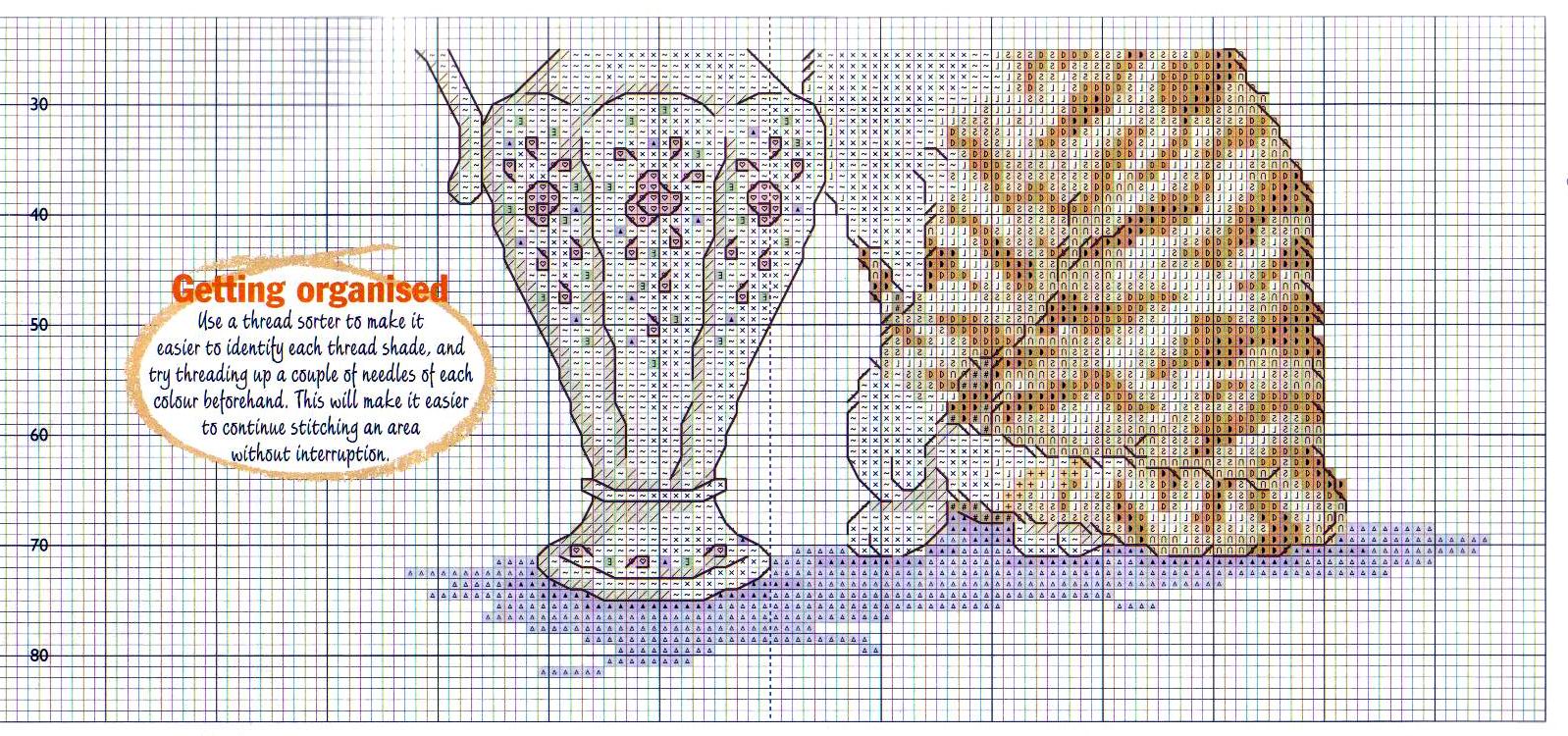Schema punto croce Gatto Vaso C